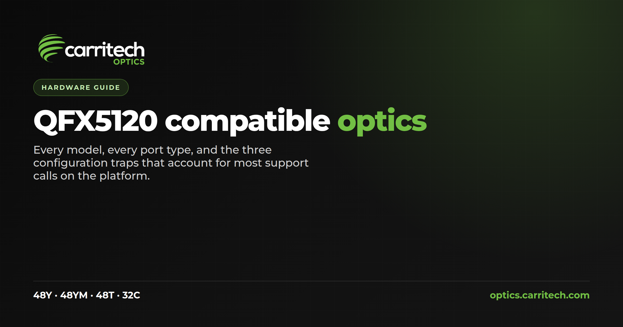 QFX5120 compatible optics guide — every model, every port type