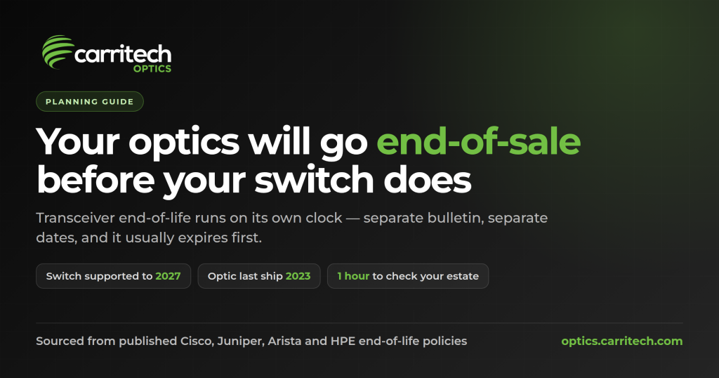 Featured / OG image: Transceiver end-of-life planning guide from Carritech Optics — switch supported to 2027, optic last ship 2023